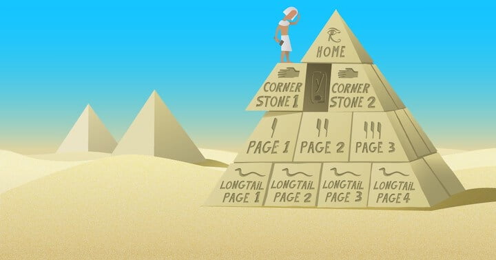ecommerce seo site structure