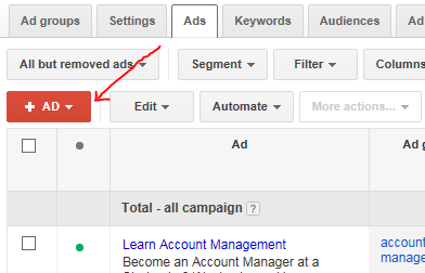 adwords account structure screenshot showing where to add an ad