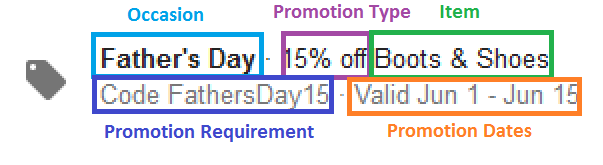 adwords promo extension required components