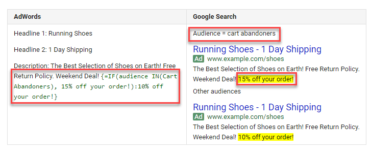 NEW: Tailor Ads by Device or Audience with Google Ads IF Functions
