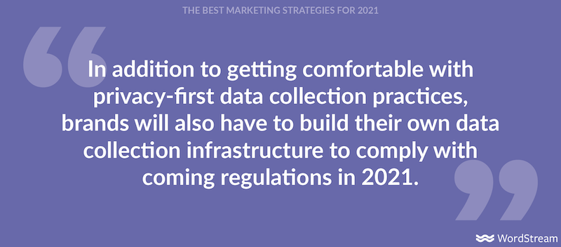 best marketing strategies for 2021-quote about privacy-first data collection