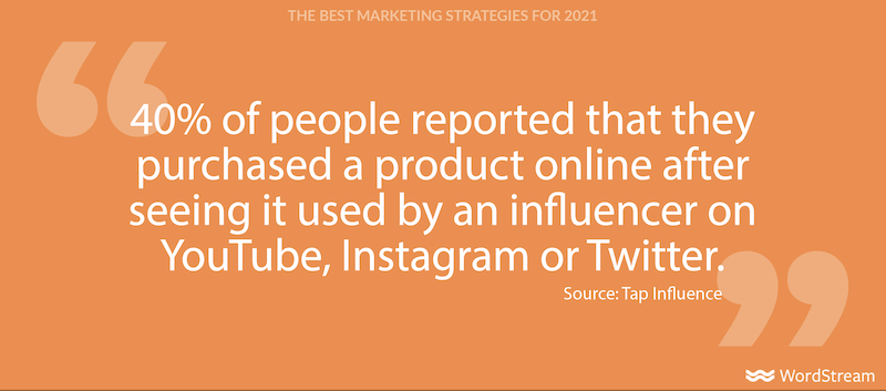 best marketing strategies for 2021—quote about influencer marketing