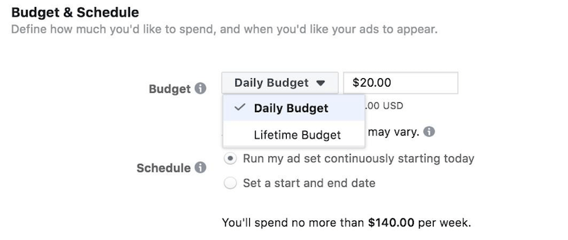 best time to run facebook ads daily budget