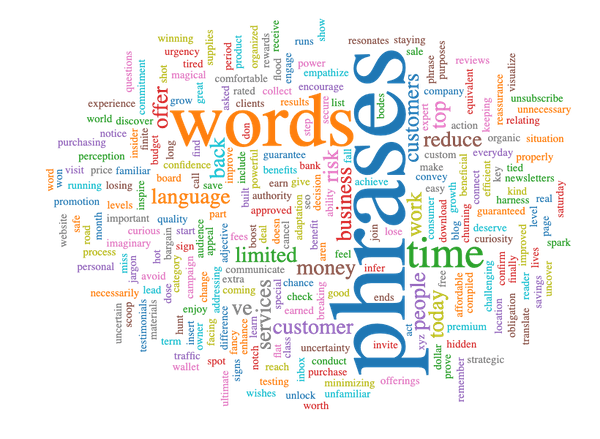 best words and phrases for marketing—word cloud