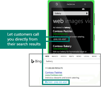 How to Make (Real, Mobile) Call-Only Ads on Bing