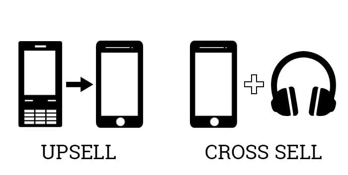 upselll vs cross sell graphic