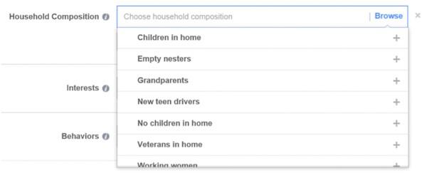 Facebook ad targeting household composition