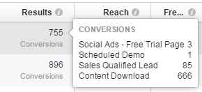 Facebook conversion tracking custom conversions campaign level