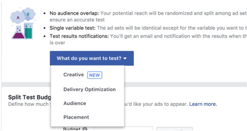 facebook creative split testing