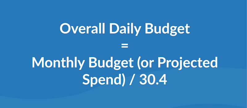 google ads audit checklist post covid daily budget