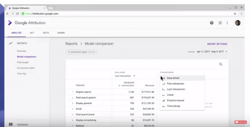 google unveils new attribution modeling tool