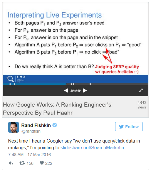google ctr experiments