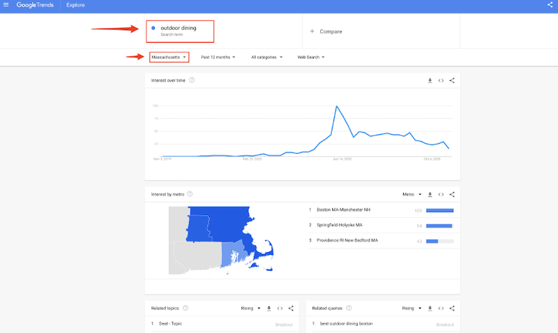 google ads for local business google trends for keyword planning