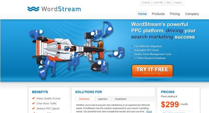 Low CTR strategy WordStream banner