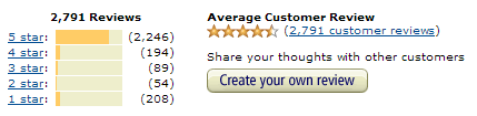 amazon customer reviews