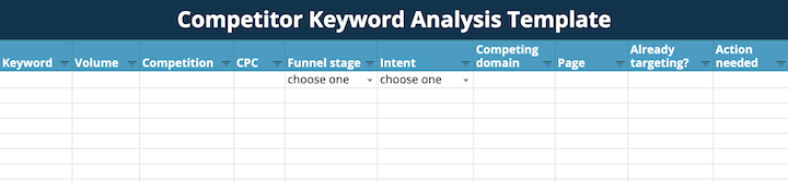 competitor keyword analysis template