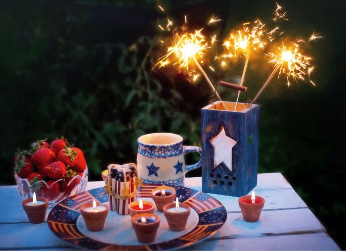 20 Spirited 4th of July Messages & Greetings for Your Customers